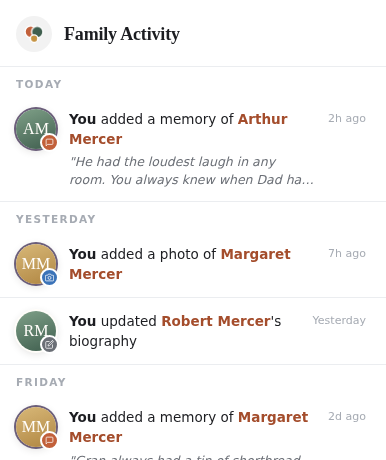 A family activity feed showing memories, photos, and updates added by relatives